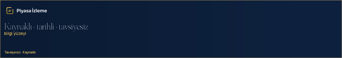 piyasaizleme.com banner 1128×191 c varyantı