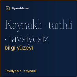 piyasaizleme.com banner 250×250 c varyantı