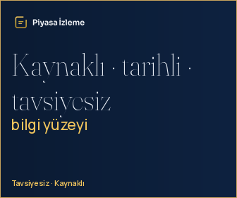 piyasaizleme.com banner 336×280 c varyantı