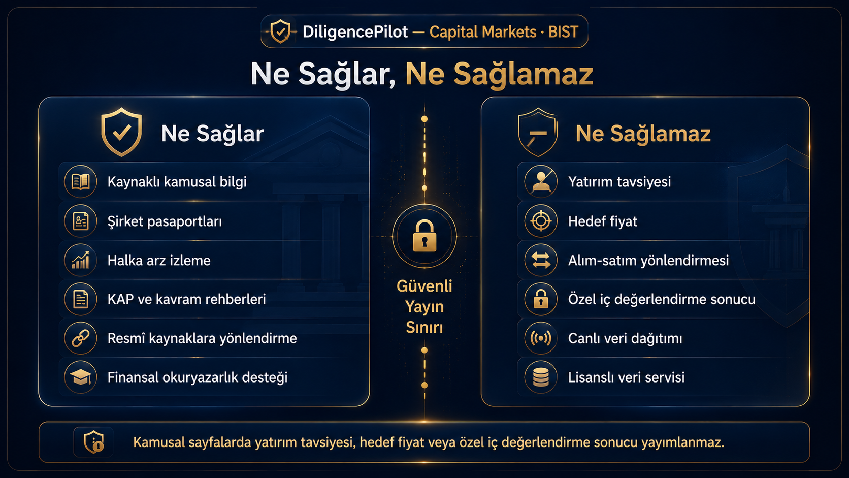 Feragat — piyasaizleme.com